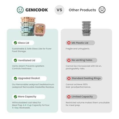 GENICOOK Glass Meal Prep Containers 5 Pack, 4.4 Cup Airtight Leakproof Lids, Borosilicate Glass Food Storage Containers, Microwave Oven Freezer Safe, BPA Free Lunch Containers - color: Bright color