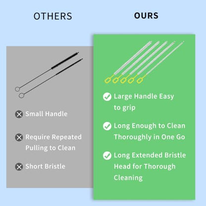 Extra Long 10 Inch Straw Cleaner Brush, Heavy Duty Thin Bristle Straw Brushes for Cleaning, Reusable Metal Straw Cleaner Brush Set for Stanley Cup, Glass Pipe & Drinking Straws (5-Pack) - size: 10 inch