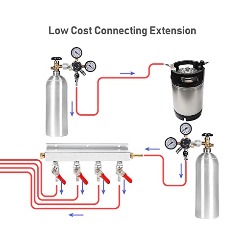 4-Way Gas Manifold CO2 Distributor Manifold 5/16 inch Barb/Stem Splitter Beer Integrated Check Valves Homebrew Beer Making Brewing Tool-CO2 gas input at RIGHT side+5CLAMPS - color: 4WAY,GAS INPUT AT RIGHT