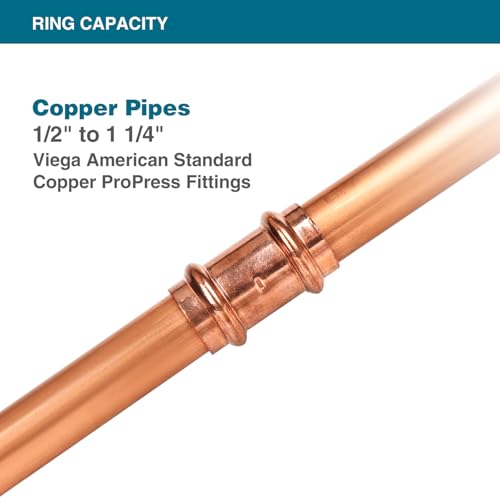ZUPPER Press Rings Kit for 1/2" to 1-1/4" Copper Pipes ProPress fittings | 4PCS Rings, 2PCS Actuators 24R8 and 3240-R8 Suit Narrow or Angled Installation Area, fit Compact and Standard Press Tools