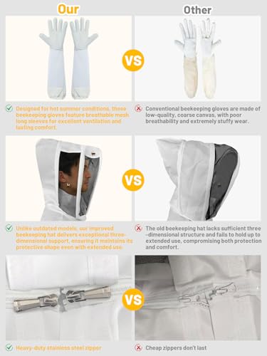 Sting Proof Bee & Beekeeper Suit, Unisex, Veil & Gloves,XL | Sting Proof Beekeeping Gear for Men & Women, Beginner to Pro, Backyard Apiary, Halloween Bee Costume - size: XL