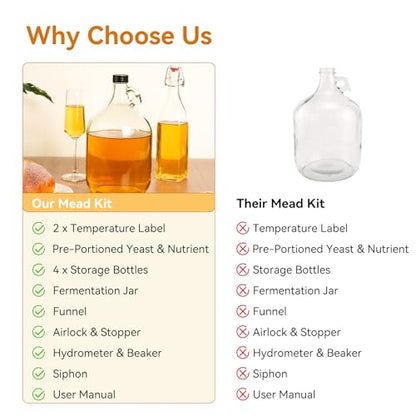 Mead Making Kit for Beginners - Complete Home Brewing Starter Set with Reusable Supplies, 1 Gallon Glass Honey Wine Fermentation Jar with 4 Pcs Bottles Yeast & Nutrients Hydrometer Operation Guide - size: 1 Gallon Kit with 4 Bottles