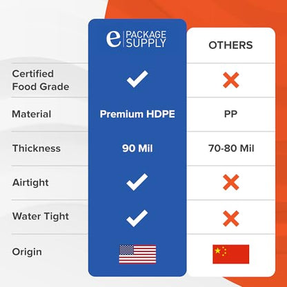 ePackageSupply 5 Gallon Plastic Bucket with Airtight Lid | Food Grade Bucket | BPA-Free | Heavy Duty 90 Mil All Purpose Pail | One 12" Rubber Mallet & One Lid Opener Included | 6 Pack - color: Black, size: 6 Packs