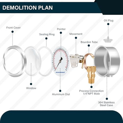 MEASUREMAN 2-1/2inch Dial Size, Liquid Filled Pressure Gauge, 0-60psi/kpa, 304 Stainless Steel Case, 1/4inNPT Lower Mount - size: 0-60 psi, style: Lower Mount