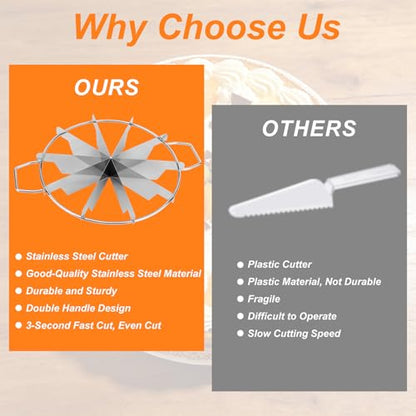 Penitue 10-Slice Cake Cutter Press, Stainless Steel Round Pie Divider with Side Handles Pie & Cheesecake Slicer for Uniform Portions Bakeries and Home Use - style: 10 grid cake cutter