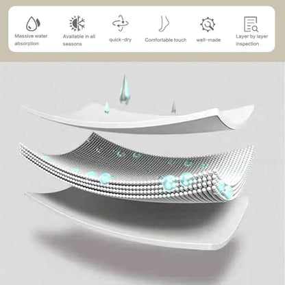 Dish Drying Mat, Quick Drying Water Draining Mat, for Kitchen Countertop | Good water absorption, multiple pattern, anti-slip, easy to clean, coffee bar accessories, bathroom counters, durable