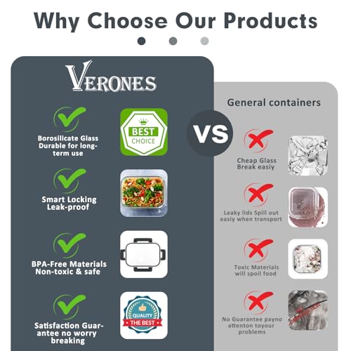 VERONES 30 Pieces Glass Meal Prep Containers Set, Stackable Glass Food Storage Containers with Lids-Airtight Lunch Containers，for Microwave, Oven, Freezer & Dishwasher,Grey - color: Grey-30