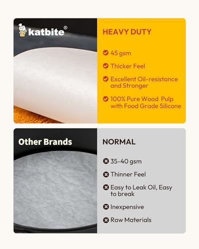 Katbite Heavy Duty Parchment Rounds 8 Inch 200 Pcs, Parchment Paper Rounds Available, Uses for Cake Baking, Air Fryer Liners - size: 8inch-200