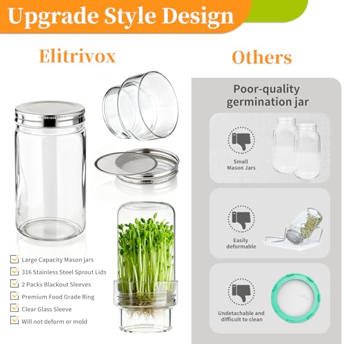 Sprouting Jar Kit, 2 Pack Wide Mouth Mason Jar Sprouting Kit with Sprout Lids, Blackout Sleeves, Drain Cover, Perfect for Home Gardeners, Health Enthusiasts & Vegan Diets - color: 2Pack+2Sleeve