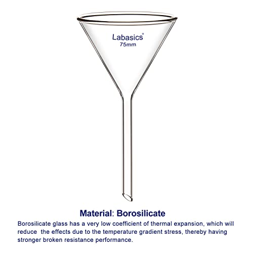 Labasics 2-Pack Glass Heavy Wall Funnel Borosilicate Glass Funnel, Short Stem 75 mm Diameter, 75 mm Stem Length - size: 75 mm Diameter and 75 mm Stem
