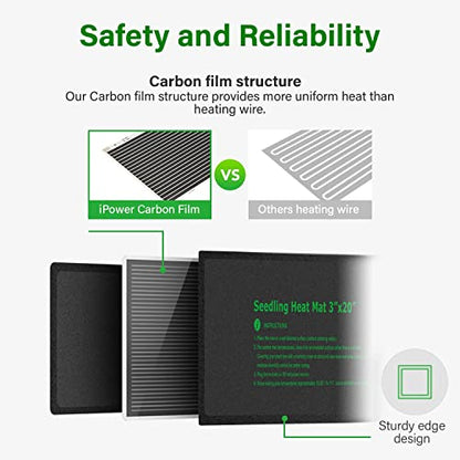 iPower Seeding Germination Starting Brewing Bear Durable Waterproof, Black, 3" x 20"Heat Mat - size: 3" x 20", style: Upgraded Carbon Film