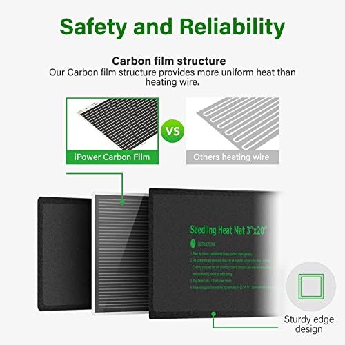 iPower 3" x 20" Seeding Heat Mat 2-Pack Upgraded Carbon Film Indoor Warm Hydroponic Plant Germination Starting Pad Durable Waterproof, Black - size: 3" x 20"(x2), style: Upgraded Carbon Film