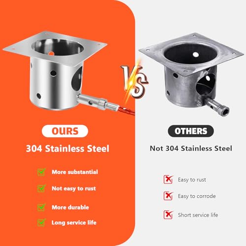 QuliMetal 304 Stainless Steel Fire Burn Pot & Hot Rod Ignitor Kit – Replacement Parts for Traeger & Pit Boss Wood Pellet Grill Smoker, Durable Fire Pot with Ash Remover, Screws and Fuse, Easy Install - size: L1 Fire Burn Pot + Hot Rod Ignitor