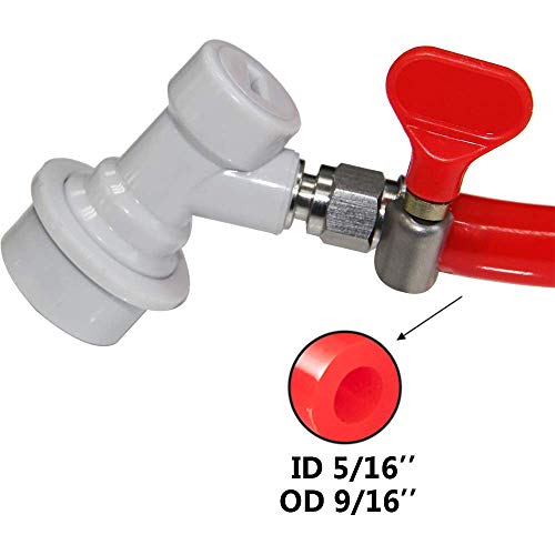 LUCKEG CO2 Regulator CGA320 Home Brewing Regulator Kit Beer Regulator Co2 Pressure Regulator with Safety Pressure Relief Valve for CO2 Tank keg kegging
