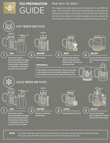 Teabloom 100% Plastic-Free Large Multi-Brew Borosilicate Glass Teapot + Kettle + Pitcher – Steep and Serve Hot Tea, Iced Tea, Cold Brew Tea and Fruit Infused Water – Legacy Tea Maker