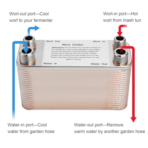Wort Chiller 50 Plates, Brazed Plate Copper Heat Exchanger for Homebrew, Stainless Steel 7.5" x 2.9" Plate, 1/2 & 3/4 NPT Thread Connection Hot Liquid Accelerated Cooler Quick Beer Cooling System