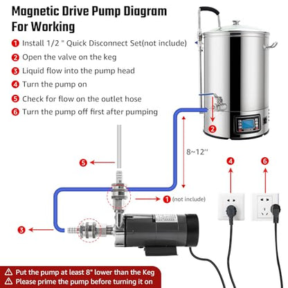 FERRODAY Wort Brewing Pump, Stainless Head Magnetic Drive Brew Food Safe Water High Temp Homebrew Beer Pump with 1/2" NPT Thread - size: Wort Pump(Plug Cord)