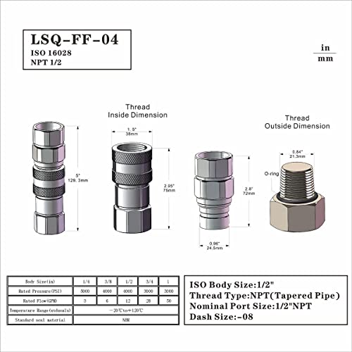 2-Sets 3/4" SAE-12 UNF1-1/16 Skid Steer Flat Face Hydraulic Quick Connect Coupling/Coupler, 1/2 Body W/Dust Cap - size: 2-Sets 3/4" SAE
