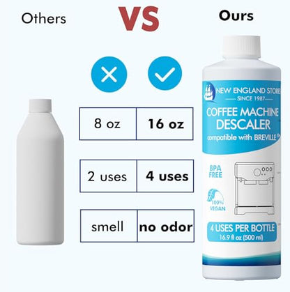 8 Uses Breville Compatible Descaling Solution, 2 Years Descaler Kit Come with 8 Cleaning Tablets, Maintenance Kit Specially Designed to Clean Breville Machines (4 Use Each Bottle, 2 Bottles) - style: Descaling Solution for Breville