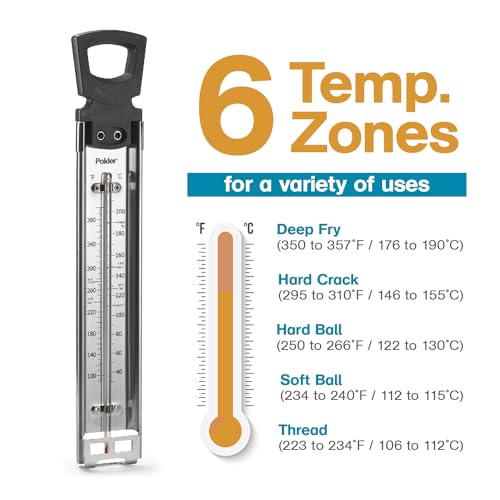 Polder Candy Thermometer, Stainless Steel Cooking Thermometer with Pot Clip, for Jam, Syrup, Jelly, Yogurt, and Deep Fry, 12" - color: Silver