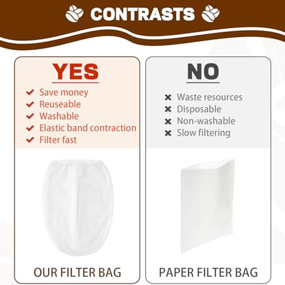 Alocs Cold Brew Coffee Filter Bag Compatible with Toddy Cold Brew System for 5 Gallon Commercial Brewers, Filter Bag for Coffee Grounds & Ice Tea - Quick Drain, Washable & Reusable (2 Pack)
