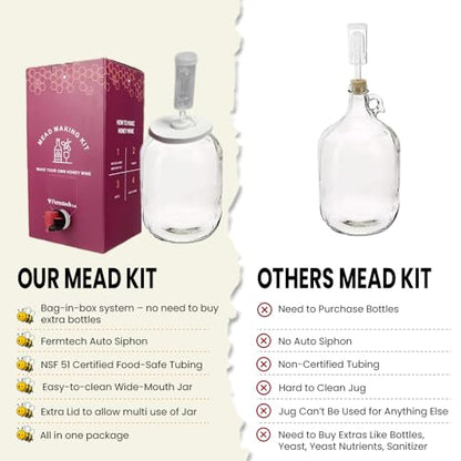 15 Pcs Standard Mead Making Kit - Reusable Make Your Own Mead Kit - Yields 1 Gallon of Mead | Beer Wine Fruit Wine Kombucha Compatibility