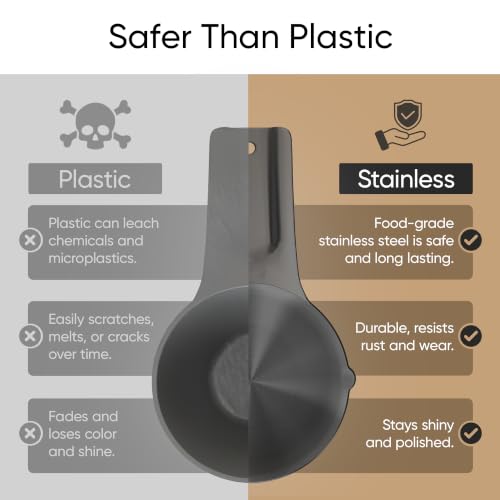 Color Up ½ Cup Measuring Cup (120 ml) – Premium Black Stainless Steel, Accurate for Wet & Dry Ingredients, Embossed Markings, Easy-Pour Spouts, Dishwasher-Safe, Kitchen Essential - size: 1/2 Cup (120 ml) Black