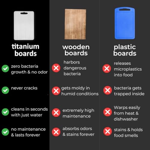Titanium Cutting Board - 2026 New Upgrade 100% Pure Titanium Cutting Boards for Kitchen Double Sided Non Toxic Titanware Cutting Board,Hygiene Durable Dishwasher Safe Chopping Board (18"L x 12"W) - size: 18"L x 12"W