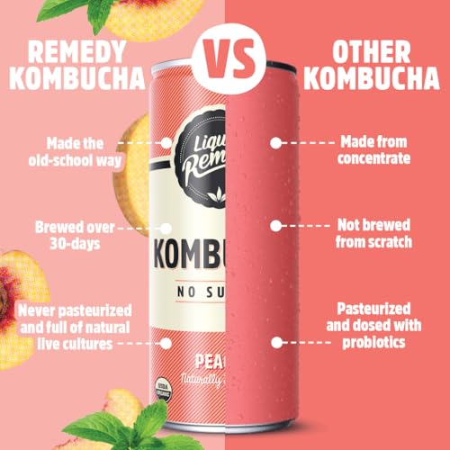 Liquid Remedy Kombucha Sugar Free Organic Drink, Low Calorie, Probiotic Like Tea for Gut Health - Super Sampler Variety Pack - 8.5 Fl Oz Can, 24-Pack