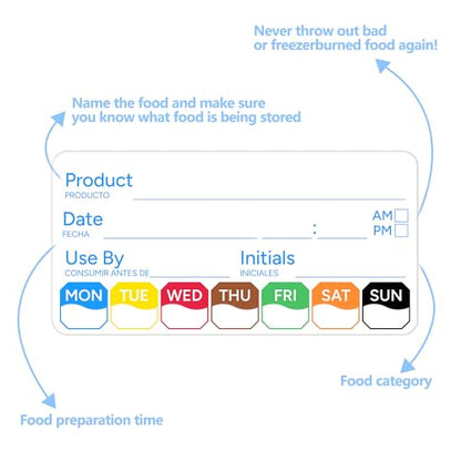2 Rolls 1000 Pcs 1 inch X 2 inch Restaurant Quality Shelf Life Food Rotation Labels, Self-Adhesive Removable for Reusable Containers, Food Safety Date Sticker, Leftover Labels (1 * 2in-1000pc-Blue5) - style: 2Rolls-Blue