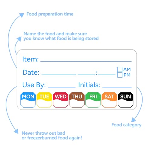 3 Rolls 1500 Pcs 1 inch X 2 inch Restaurant Quality Shelf Life Food Rotation Labels, Self-Adhesive Removable for Reusable Containers, Food Safety Date Sticker, Leftover Labels (1 * 2in-1500pc-Blue5) - style: 3Rolls-Blue