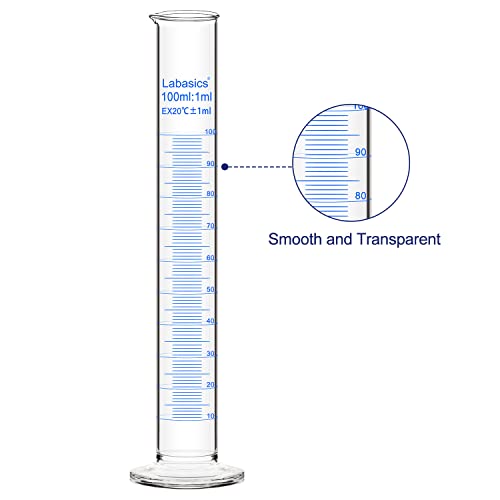 Labasics 4-Pack Borosilicate Glass 100 ml Heavy Wall Graduated Cylinder Measuring Cylinder - size: 100 ml