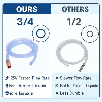 Wadoy 3/4" Siphon Hose, 6FT Shaker Siphon Pump for Gasoline/Gas/Fuel/Water Transfer, Upgrade Multi-Purpose Self Priming Siphon Hose - size: 1
