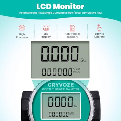 1 Inch PP Digital Turbine Flow Meter, 2.6-26 GPM Inline NPT Thread Flowmeter for Urea, Chemicals, Acid and Alkaline Liquids, Water, Diesel, Gasoline, Kerosene, and Other Liquids. - style: Round