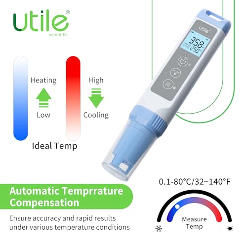 Utile pH Meter Pro,±0.01pH Accuracy pH Tester Kit, Auto Temp. Compensation, Auto 1-3 Points Calibration,Waterproof,LCD Display,4434.0003.1
