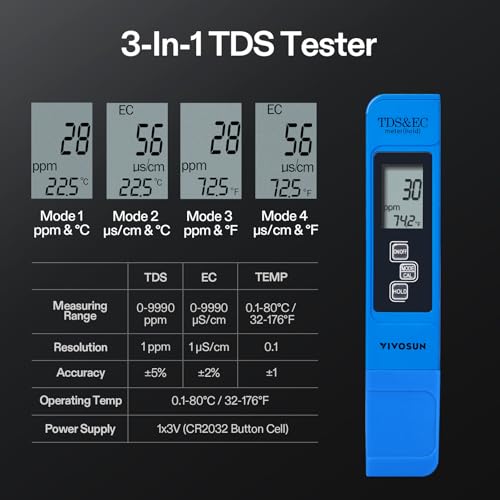 VIVOSUN Digital pH Meter, 3-in-1 TDS/EC/Temperature Meter, 3-in-1 Soil Moisture/pH/Light Tester Combo for Home, Garden and Hydroponics, Yellow-Blue-Green - color: Yellow, green, blue