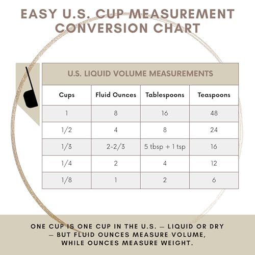 1/2 Cup Stainless Steel Measuring Cup | Sturdy Metal 125 ml | 125 cc | 4 oz | Single Cup for Wet and Dry Ingredients | Great for use as 1/2 Cup Dog Food Scoop - 1 PK - size: 1/2 Cup