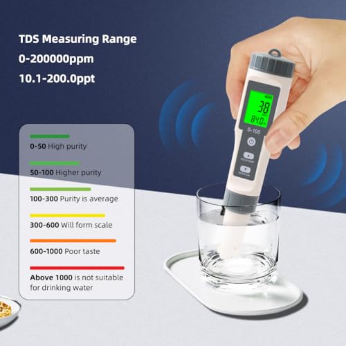 TDS Meter,4 in 1 Water Tester TDS/Salt/Temp/EC Meter,High Accuracy TDS Meter Digital Water Tester with LCD Backlit,Pool Testing Kit Salinity Tester EC Meter for hydroponics, Wine, Pool and Aquariums - size: 4-1