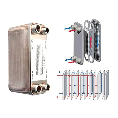 Heat Exchanger, 20/30/40 Plates Heat Exchanger Wort Chiller, Stainless Steel Counterflow Chiller Homebrew Beer Cooler Garden Hose Rapid Cooling(40 plate) - color: 40 plate