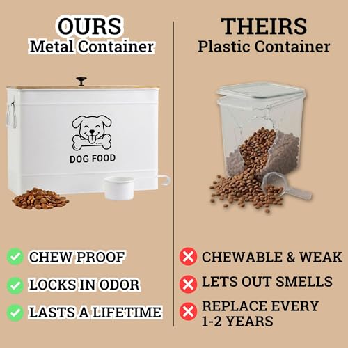 Dog Food Container Airtight 15 lb (50 Cup) Capacity with Metal Scoop - Cute Airtight Dog Food Storage Container with Bamboo Lid - White Metal Kibble Storage Bin for Dogs up to 100 lbs - Big Pet Jar - color: White