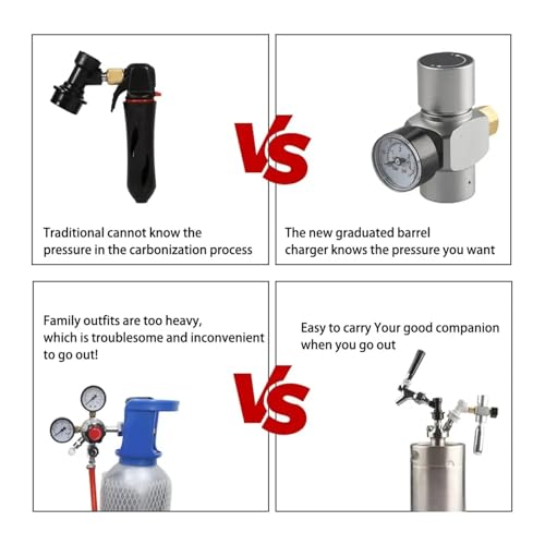 Home Brewing Mini Keg CO2 Regulator, Portable Beer Keg Charger, CO2 Dispense with 3/8 "Thread and GasBall Lock Disconnect0-60 PSI Carbonation Brewing Accessories