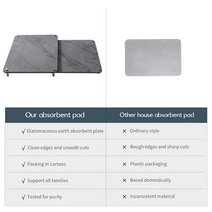 2-Pack Marble Dish Drying Mats for Kitchen Counter, Diatomaceous Earth (Diatomite) Quick-Dry Sink Countertop Pads for Dishes & Utensils, Non-Slip, Easy to Clean,Grey - color: Gray