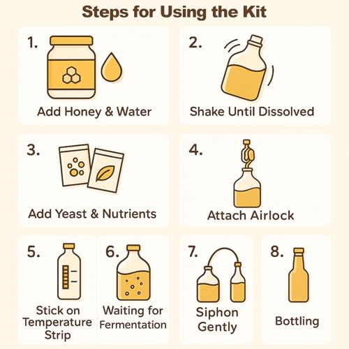 Mead Making Kit for Beginners,1 Gallon Glass Carboy Fermentation Set | Includes Airlock, Hydrometer, Auto Siphon & 4 Bottles, Easy Home Brewing Starter Kit for Mead, Wine & Fruit Wine
