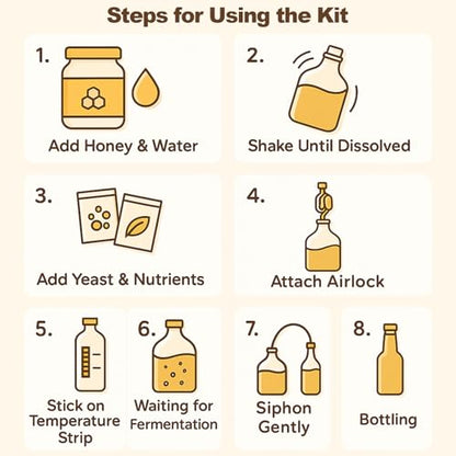 Mead Making Kit for Beginners,1 Gallon Glass Carboy Fermentation Set | Includes Airlock, Hydrometer, Auto Siphon & 4 Bottles, Easy Home Brewing Starter Kit for Mead, Wine & Fruit Wine