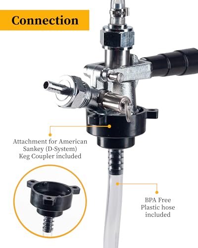 Bar-King Quick-Connect Kegerator Beer Line Cleaning kit. Now Clean Your Beer Lines as Easily as Changing a Keg. (Includes Cleaning Powder)