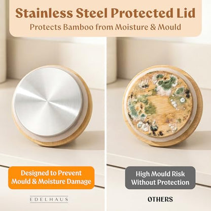 Overnight Oats Containers with Lids, Labels & Spoons (4 x 16oz) Glass Jars for Oatmeal, Meal Prep, Food Storage | Leak-Proof Mason Jars for Oats, Cereal, Yogurt, Chia Pudding [Thicker Glass 3mm] - color: Bamboo Lid