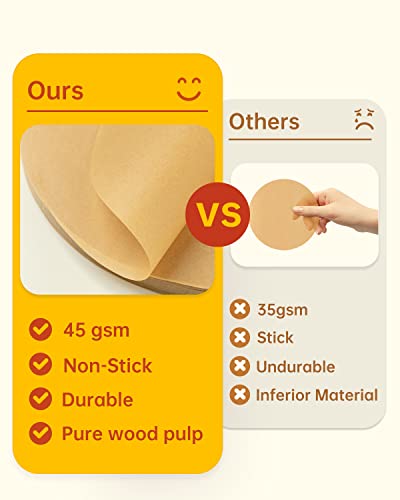 Katbite 200Pcs 8 Inch Parchment Paper Rounds, Unbleached & Non-stick, Precut Parchment Circles for Spring Pan, Storage/Freezing Hamburger Patties - size: 8inch-200-Unbleached