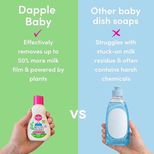 Dapple Baby Travel Cleaning Kit - 5 Piece- Baby Bottle & Dish Soap, Bottle Brushes, and Drying Rack - Newborn Essentials - size: Travel Kit (Pack of 1)