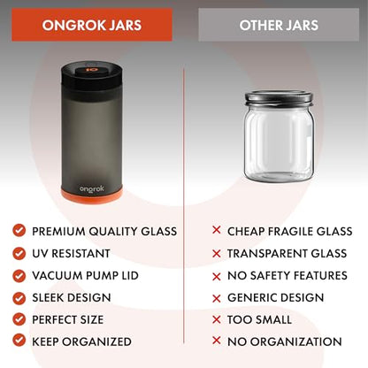 ONGROK Glass Storage Jar with Vacuum Pump Technology, Air Proof Containers to Preserve Smell and Aroma (1200ml (3oz)) - size: 1200ml (3oz)