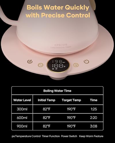 Cocinare Gooseneck Electric Kettle, ±1°F Precise Temperature Control, 1500W Fast Heating, Pour Over Coffee & Tea Kettle with Brew Timer & Keep Warm, Stainless Steel, 0.9L (Munch Pink) - color: Munch Pink